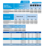 ĐƠN TRÒNG ZEISS SMARTLIFE DIGITAL