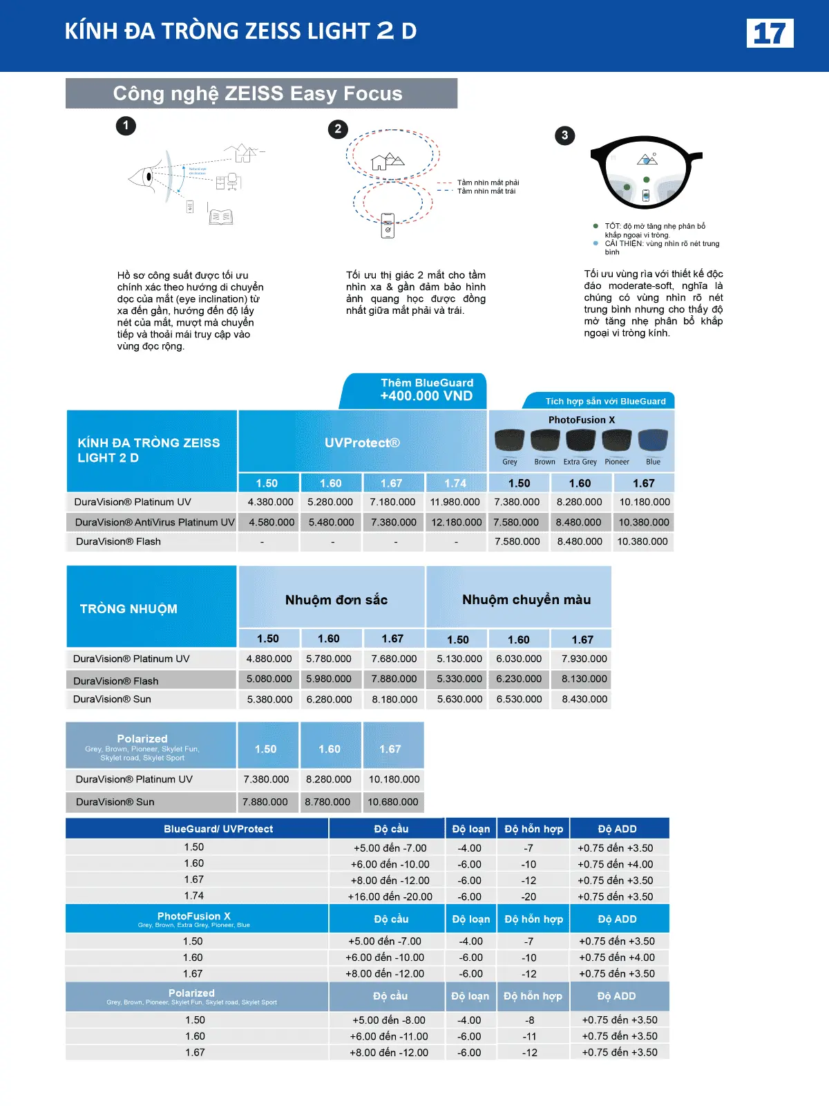 ĐA TRÒNG ZEISS LIGHT 2.0