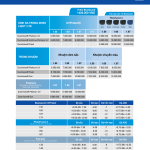 ĐA TRÒNG ZEISS LIGHT 2.0