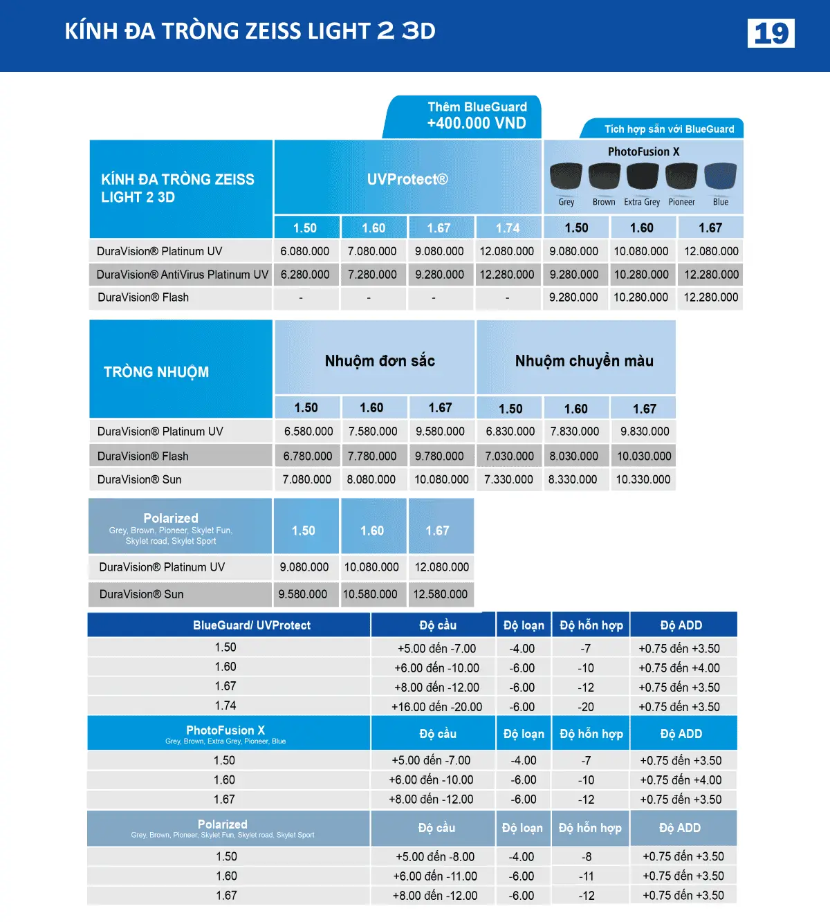 ĐA TRÒNG ZEISS LIGHT 2.0